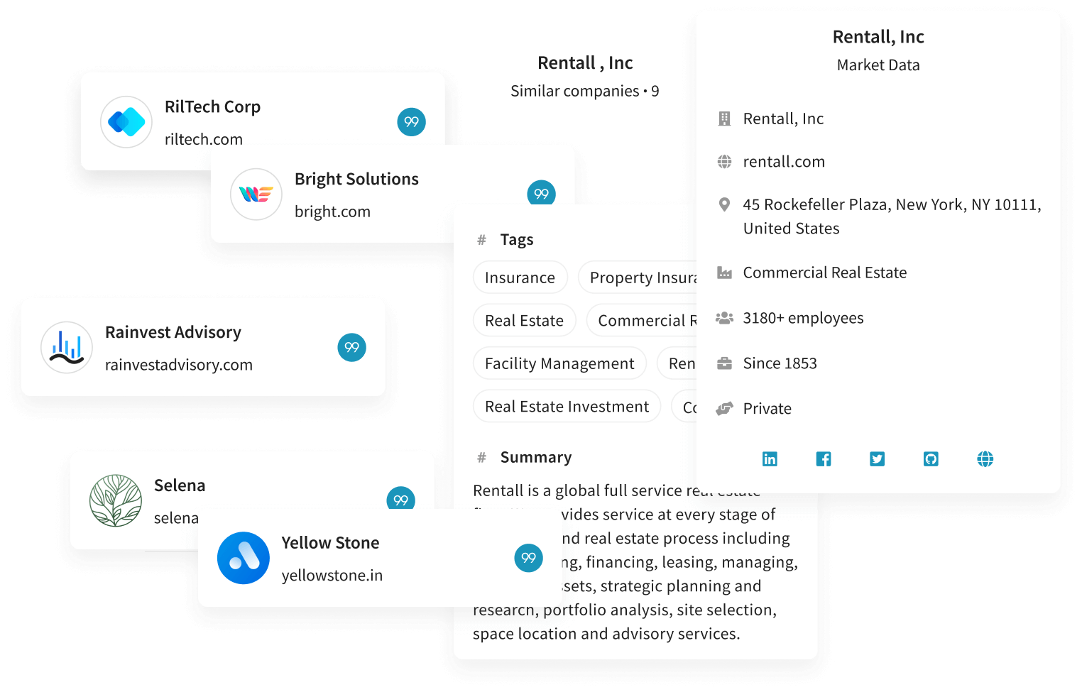 for cross-selling opportunities